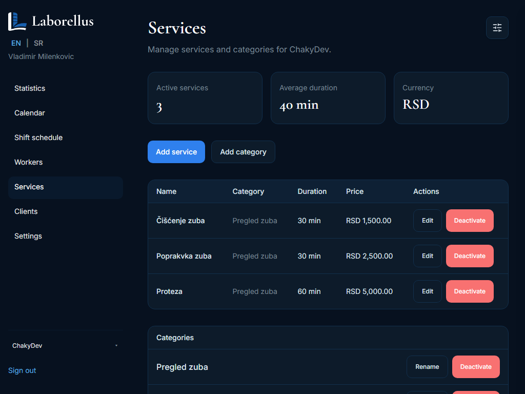 Laborellus services